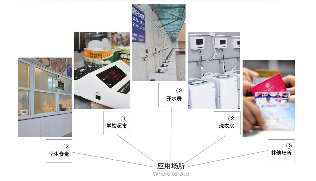 智能门禁系统